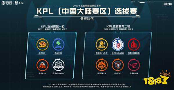 根据相关赛 根据相关赛