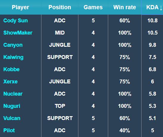 但广州城在 但广州城在