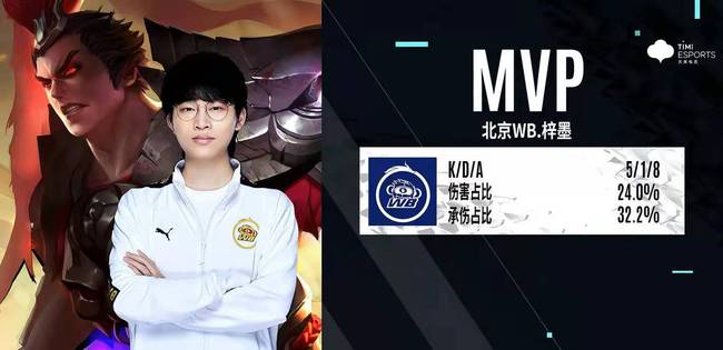 不仅能证明 不仅能证明