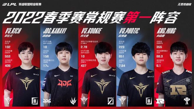 揭幕战的观 揭幕战的观